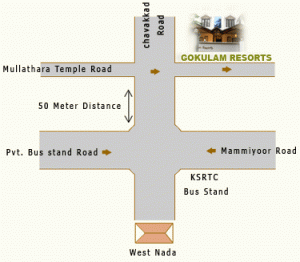 gokulamresorts-location